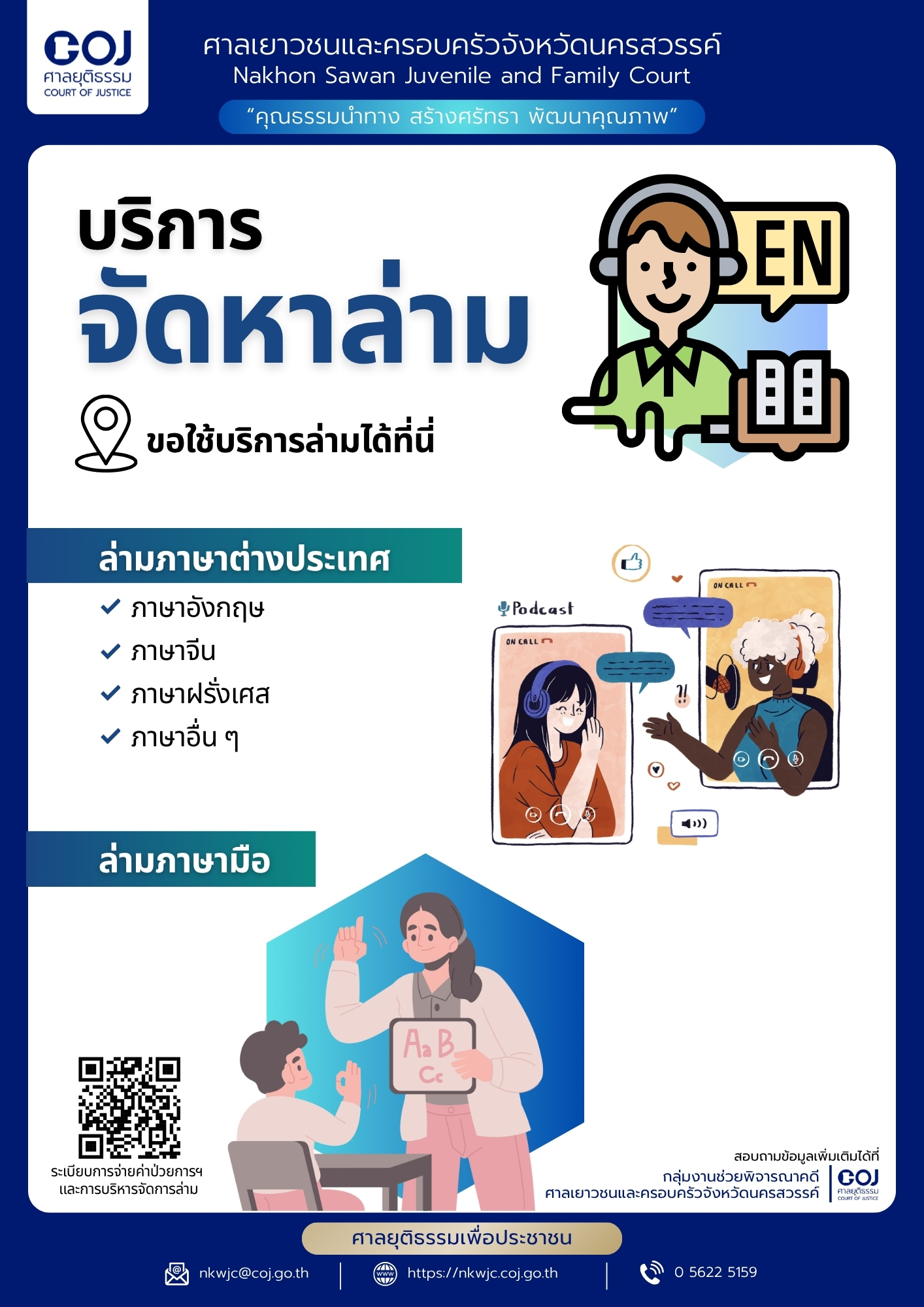 ภาพกิจกรรม 2