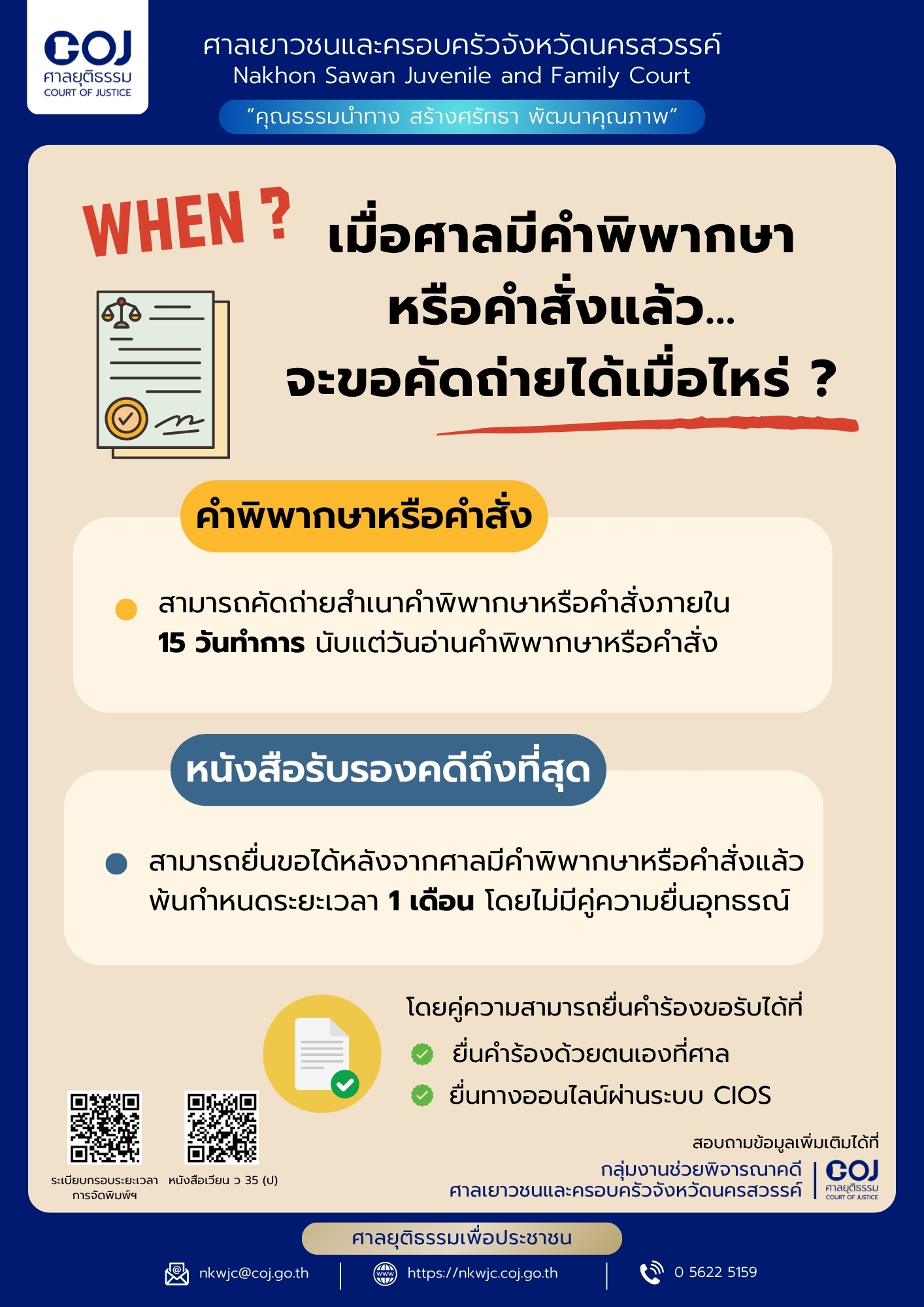 ภาพกิจกรรม 3