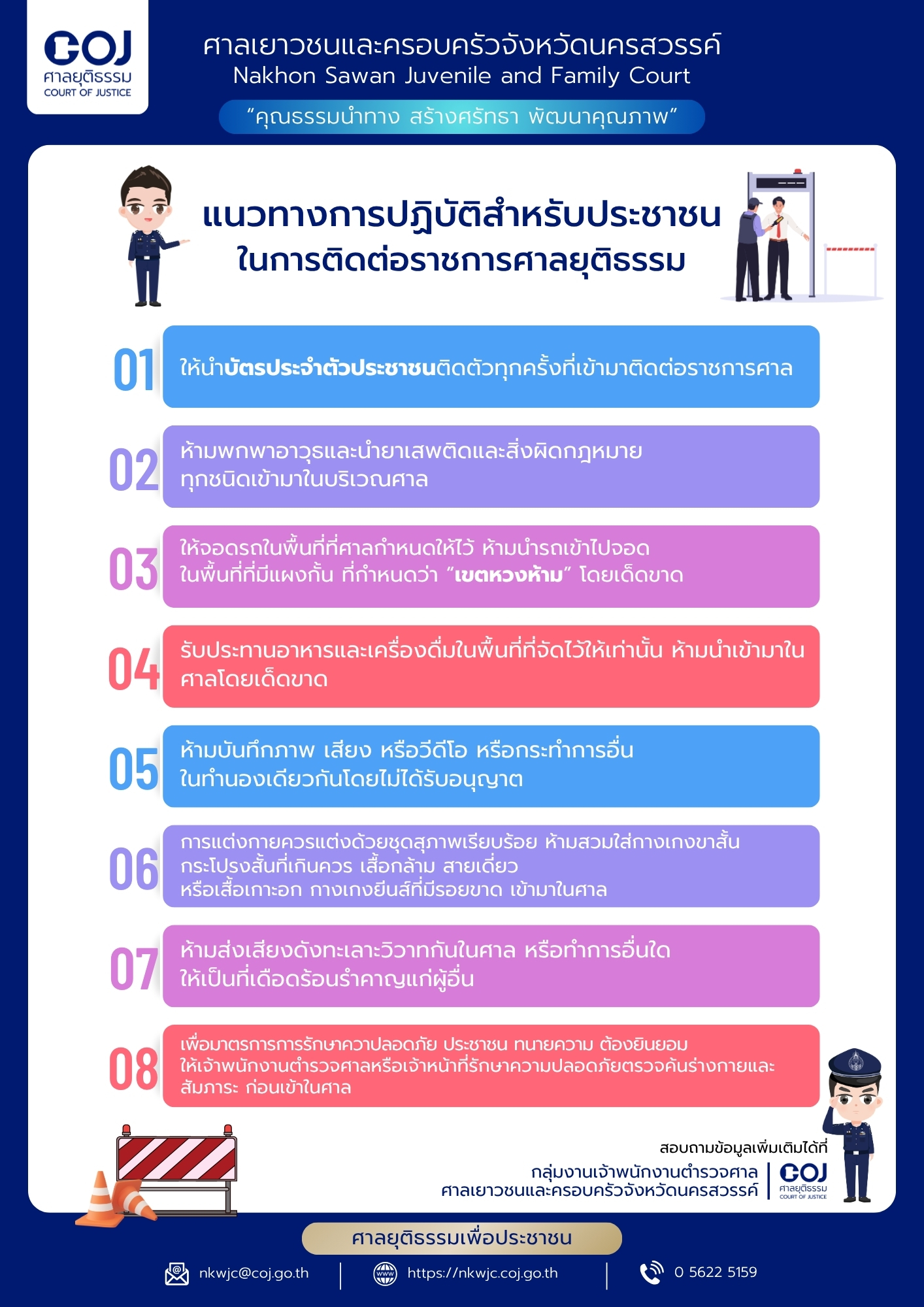 ภาพกิจกรรม 1