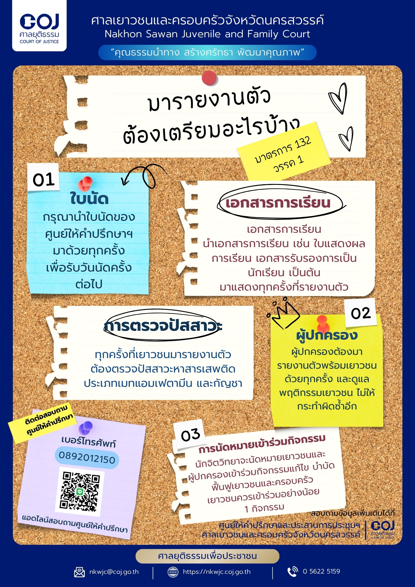 ภาพกิจกรรม 4